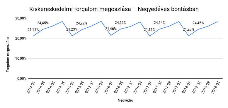 kereskedelem kereskedelmi hírekkel a bitcoin növekedése ma